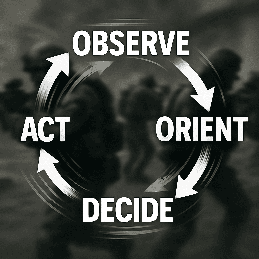 Cover Image for The OODA Loop and Its Impact on Tactical Advantage: Deciding Faster, Winning Sooner